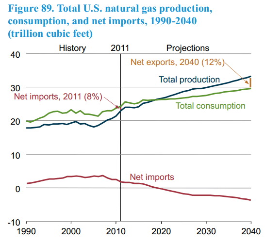 fracking blog 2 8.30