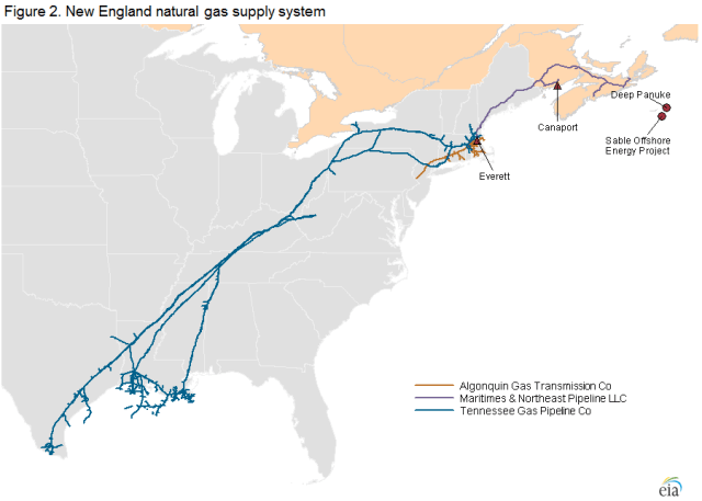 NE natural gas supply system