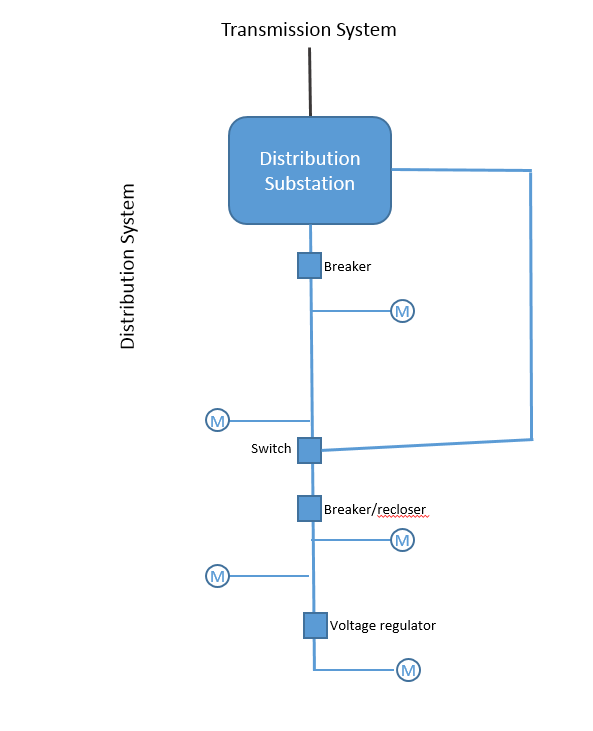 hidden revolution graphic