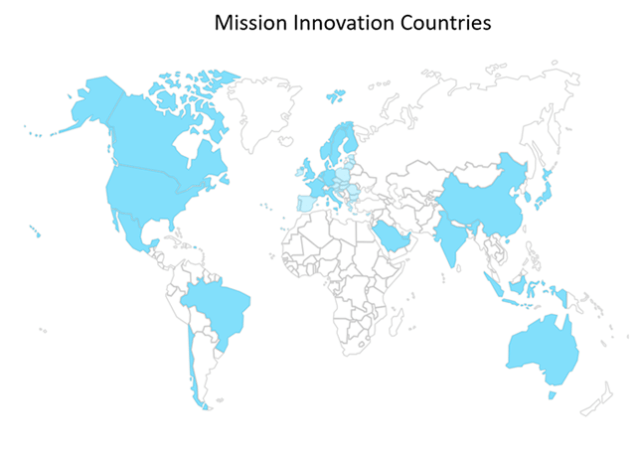 missioninnovationcountries