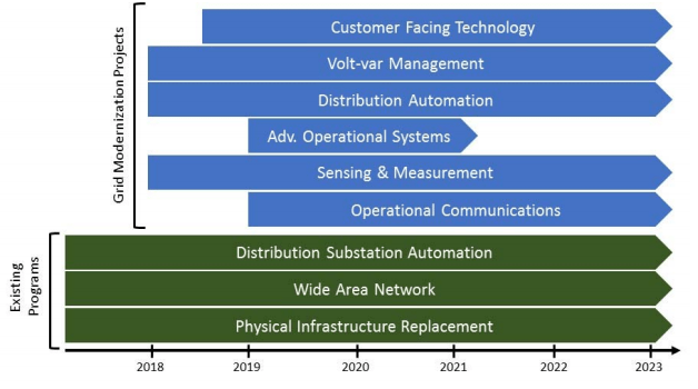 Case study 1 graphic 3