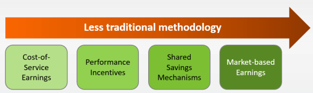 Case study 2 graphic 3b