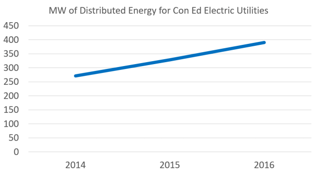 Case study 2 graphic 4