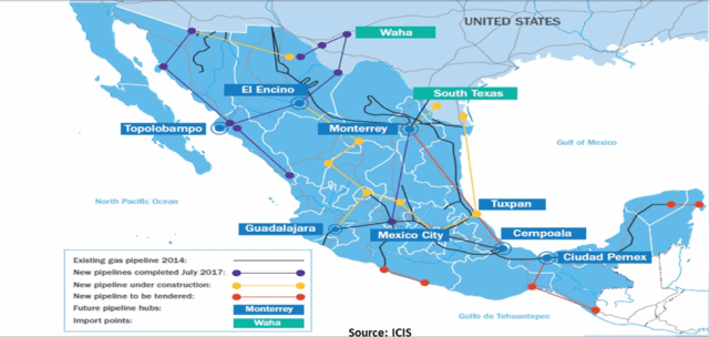 Mexico new gas markets map.png